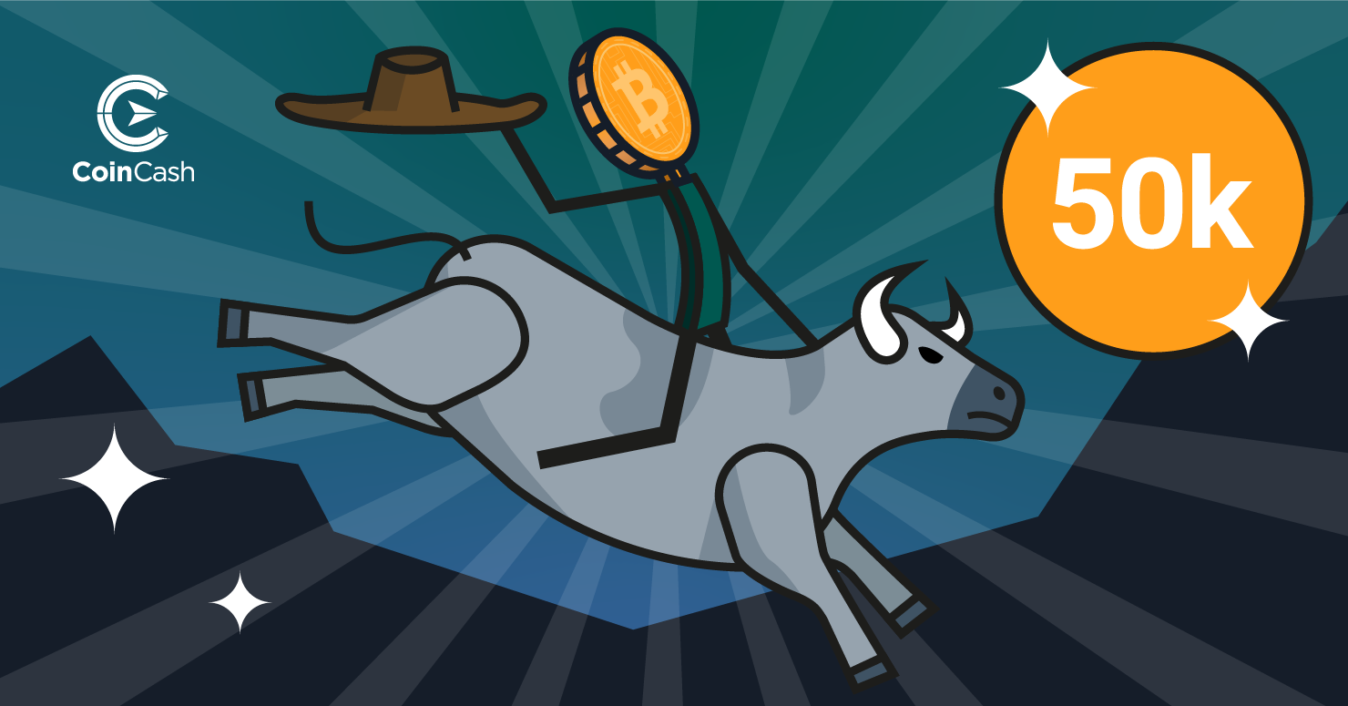 Bitcoin árfolyam elemzés és heti hírösszefoglaló - 7. hét